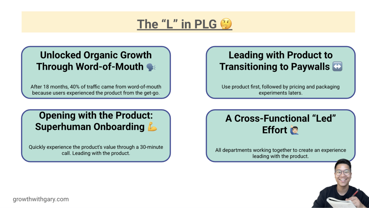 The "Led" in Product Led Growth