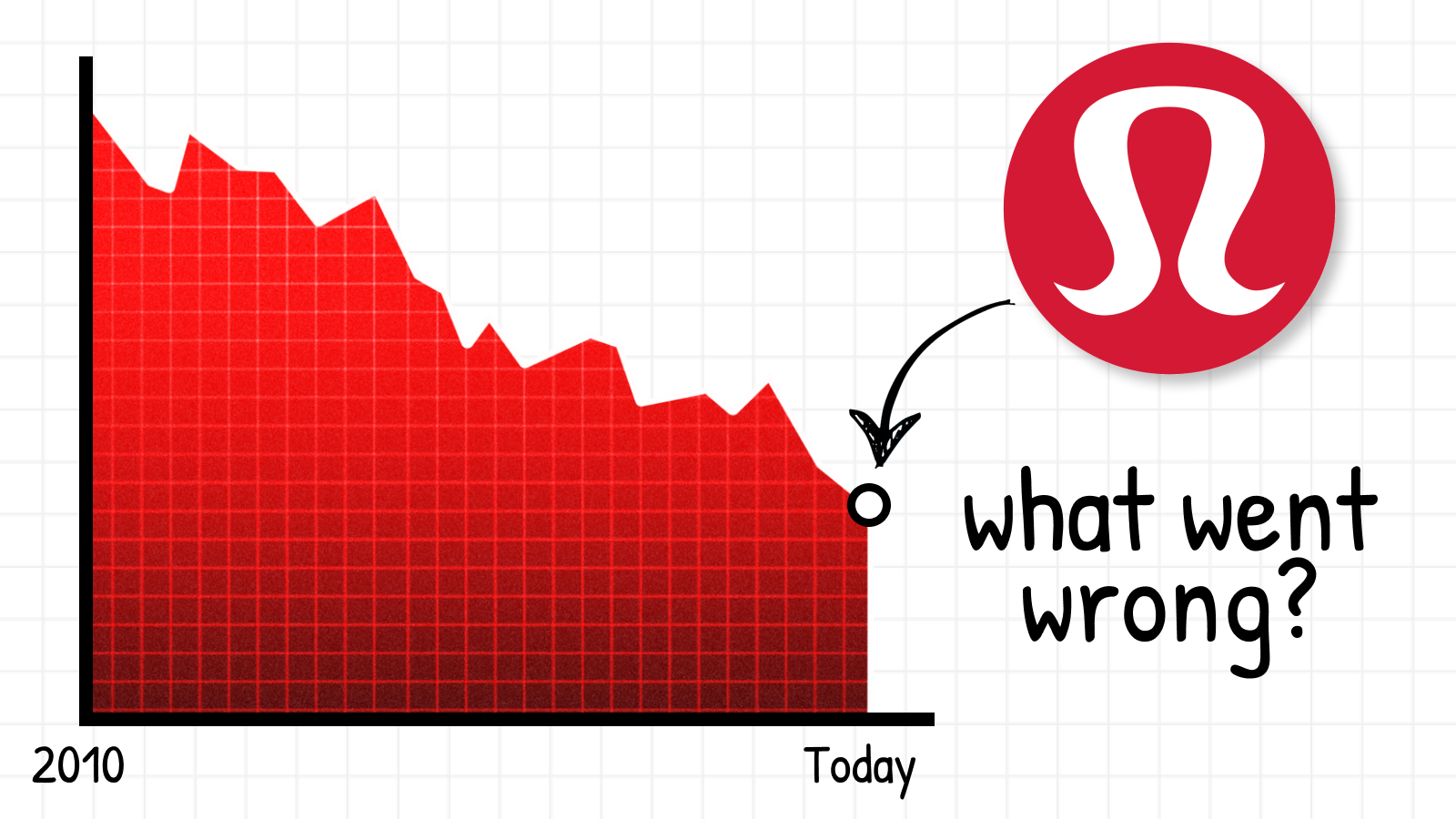 From Pizza to Public Works: The Week in Rebrands