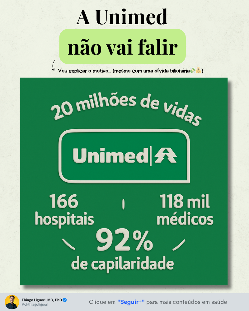 😨 A Unimed tem um dívida bilionária, mas está longe de quebrar