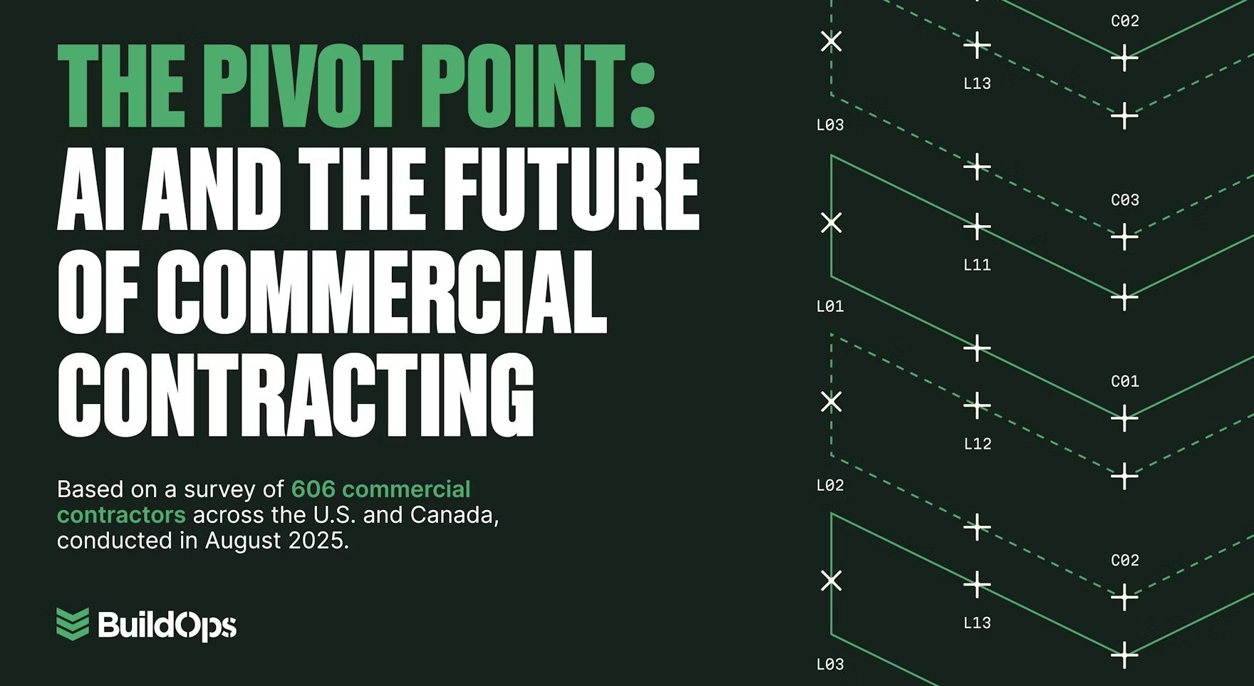New BuildOps Report: AI Adoption Surges Among Contractors as Industry Reaches Breaking Point