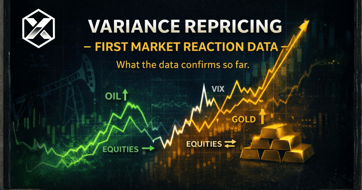 The First Market Reaction Is Not What Most Expected