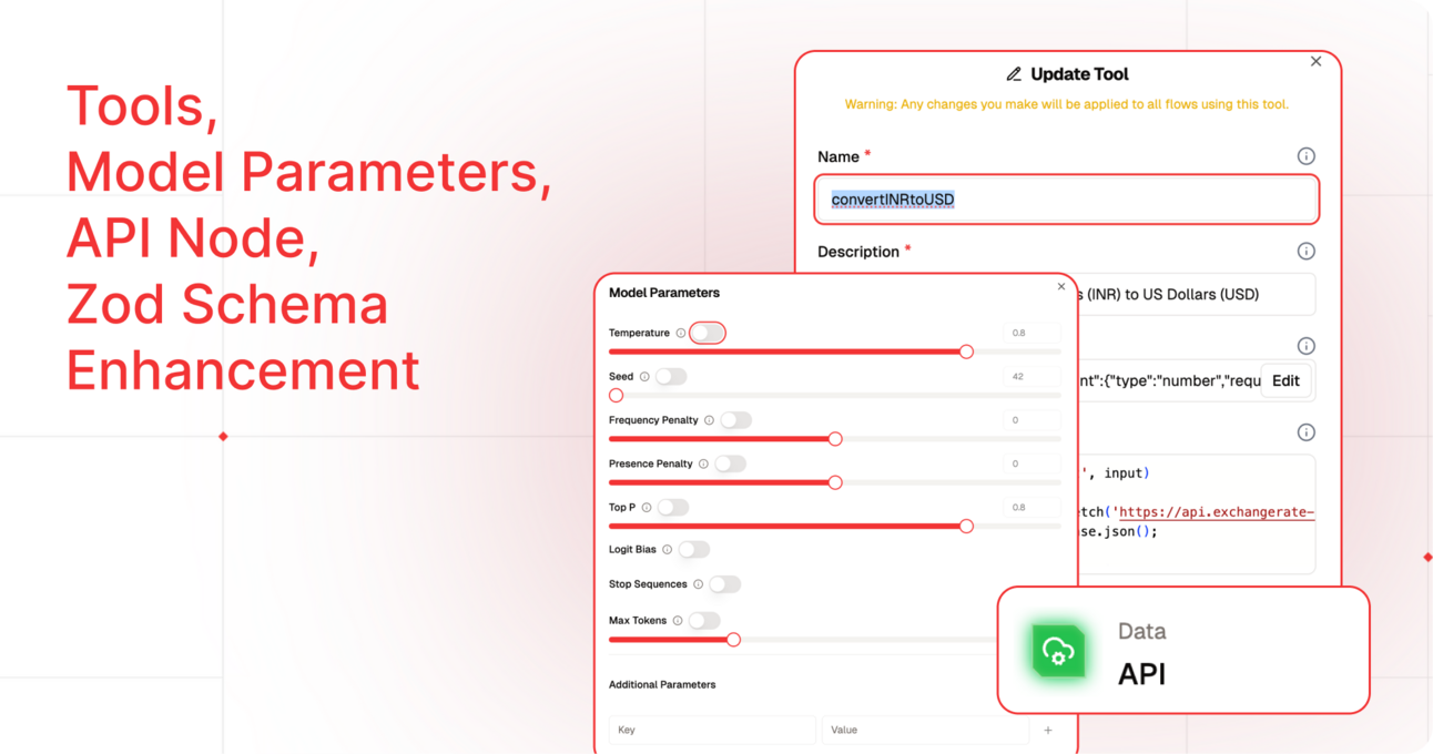Agent Tools, Model Parameters Support and Enhanced API Node, Zod Schema
