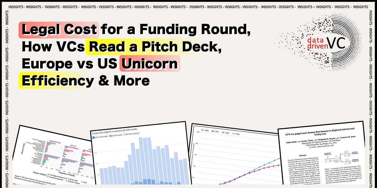 💥Legal Cost for a Funding Round, How VCs Read a Pitch Deck, Europe vs US Unicorn Efficiency & More