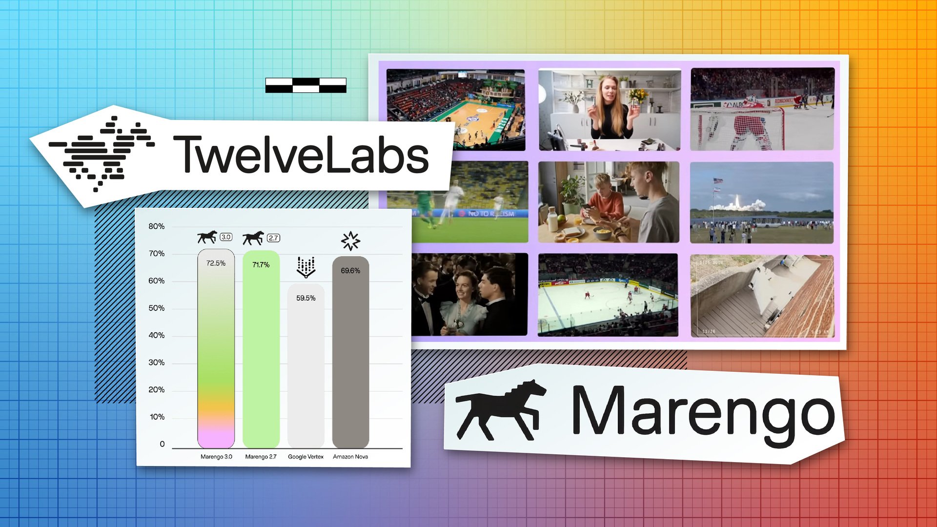 TwelveLabs Marengo 3.0 Targets Production Scale