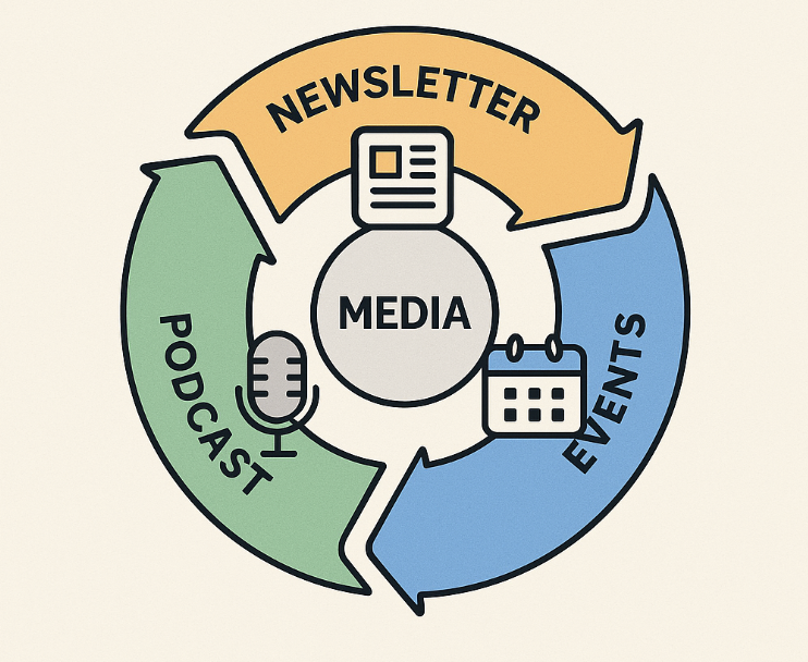 How We're Building A GTM Media Engine @ VibeScaling
