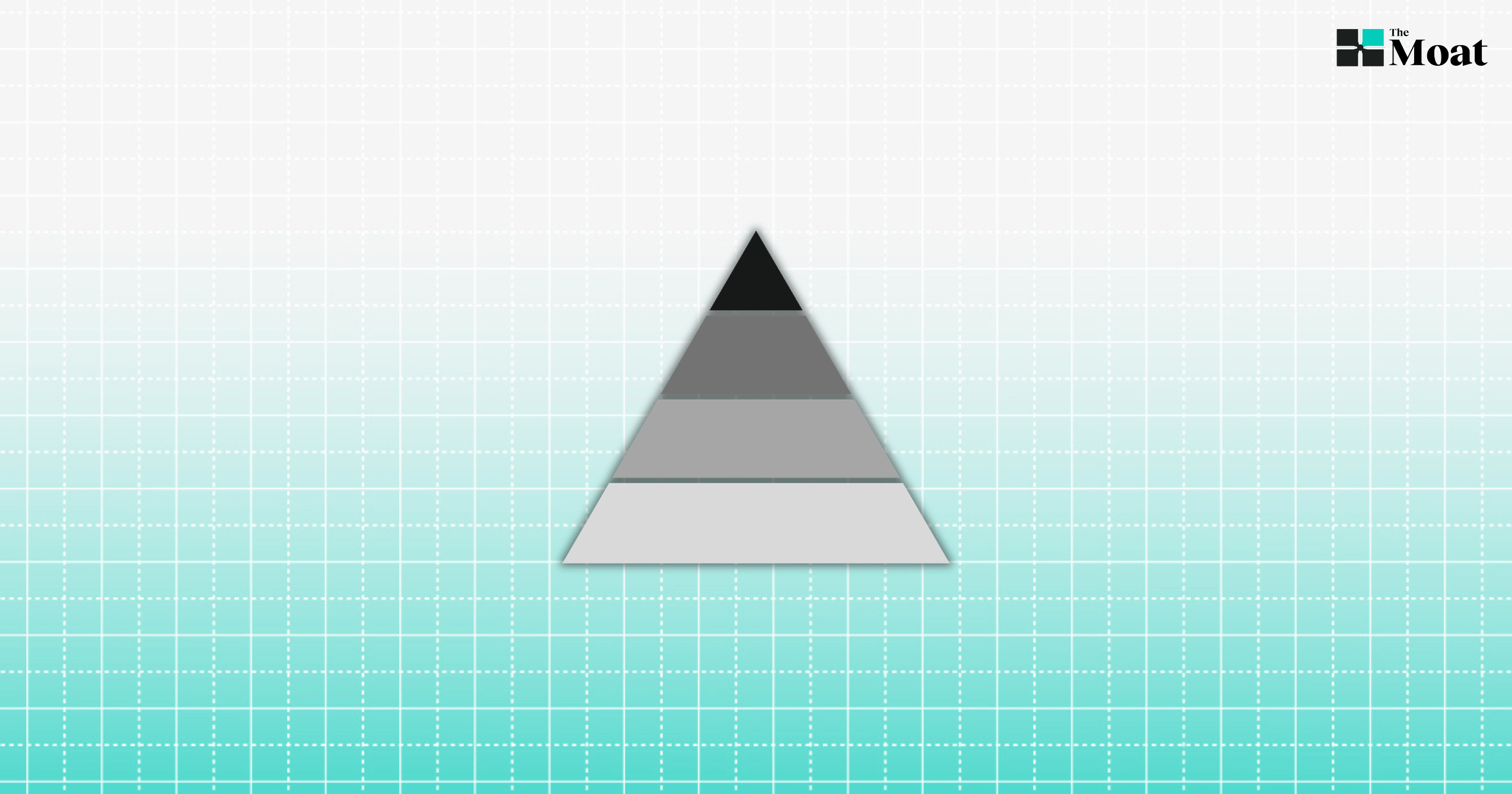 ♖ My Employees Are Faster. Now what?