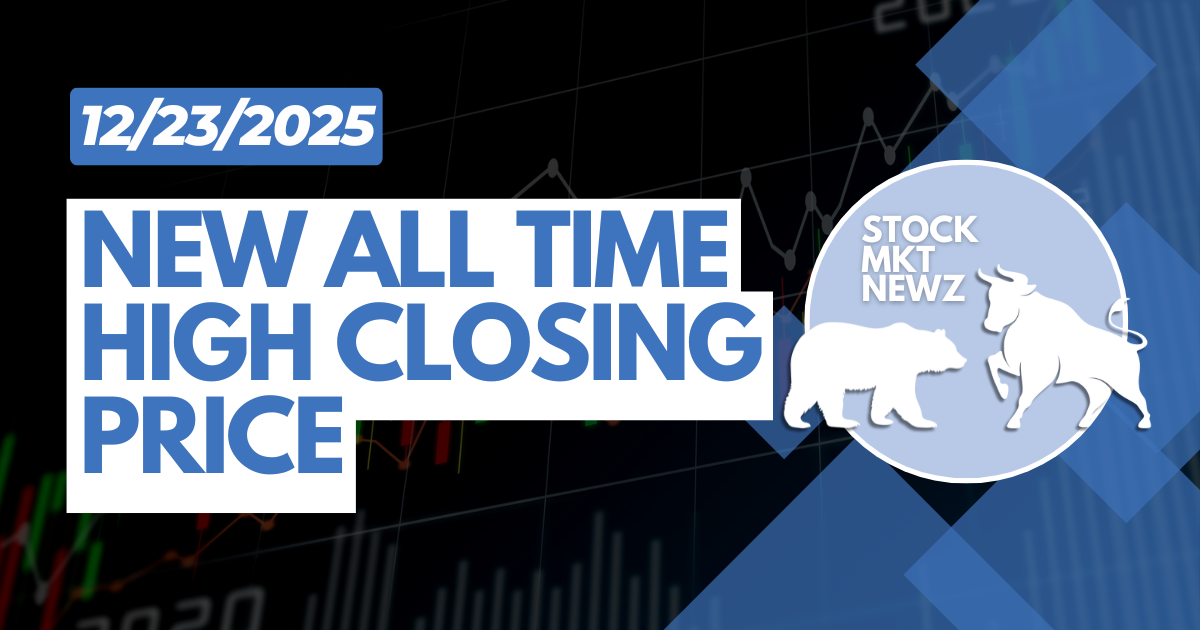 NEW S&P 500 ALL TIME HIGH CLOSING PRICE