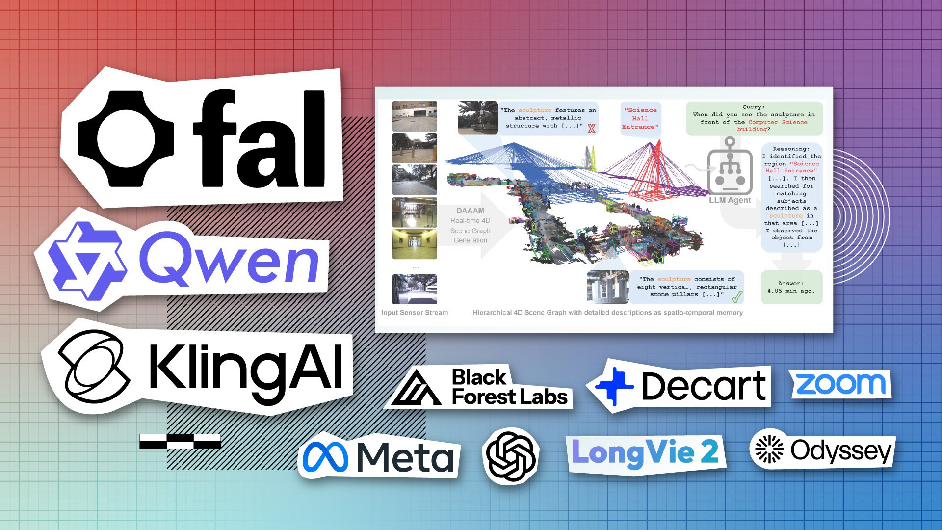 The Final AI Updates of 2025