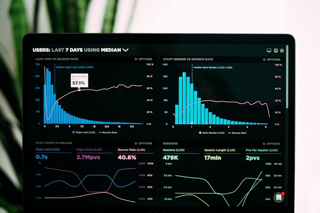 Behaviours Over Numbers: What You Measure Shapes What You Get