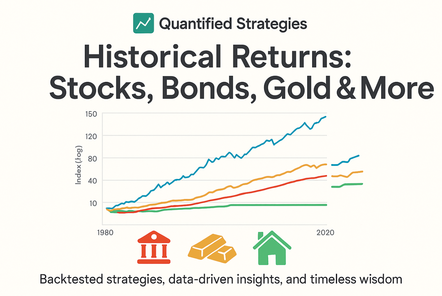 What Are The Historical Returns For Stocks, Bonds, Gold, Real Estate, And Cash?
