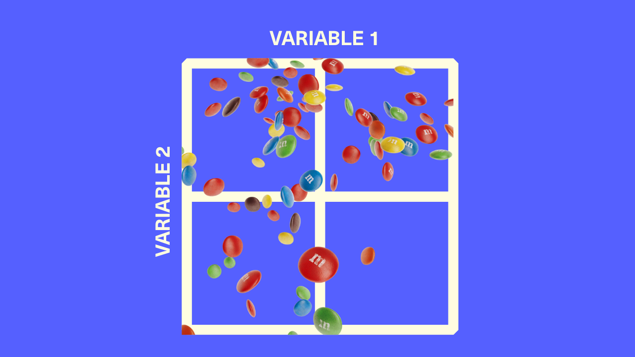 Inside Mars's Retail Media Investment Matrix
