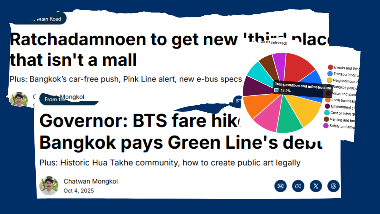 Soi Blueprint: How your feedback shapes our stories