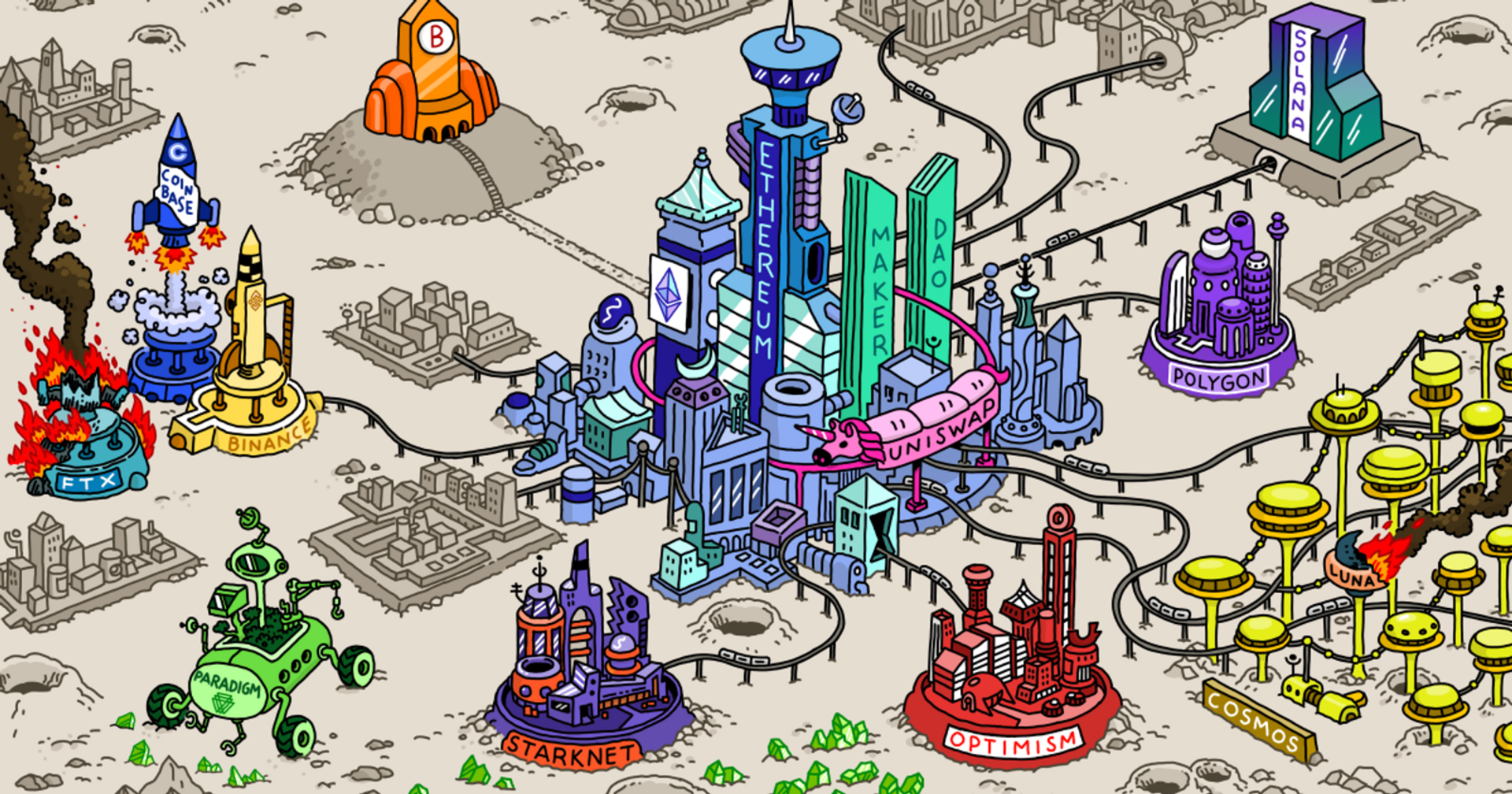 Crypto: A New Planet, A New Set of Rules