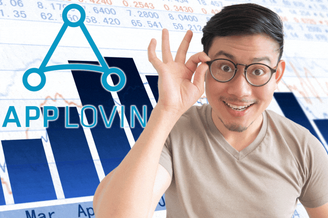 Must Reads: AppLovin Stock Analysis, Is $APP a BUY Before Earnings? (AI, Growth & More)