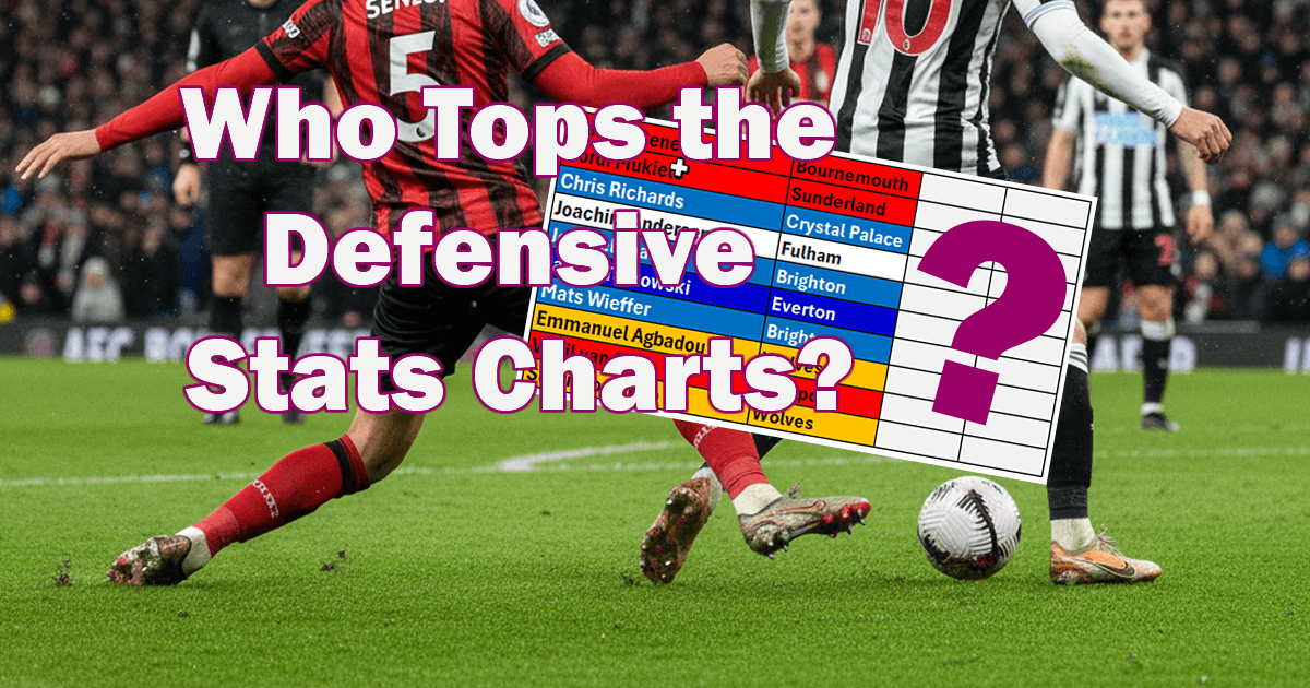 Defenders. Who is leading the EPL stats? 