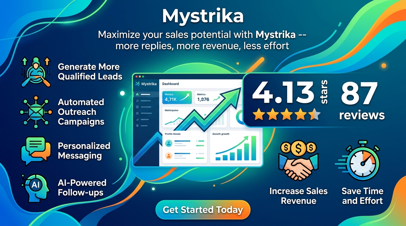 Mystrika: Maximize your sales potential with Mystrika -- more replies, more revenue, less effort – My AppSumo Review