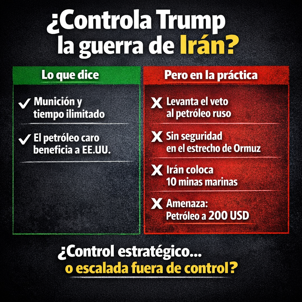 ¿Controla Trump la guerra de Irán?