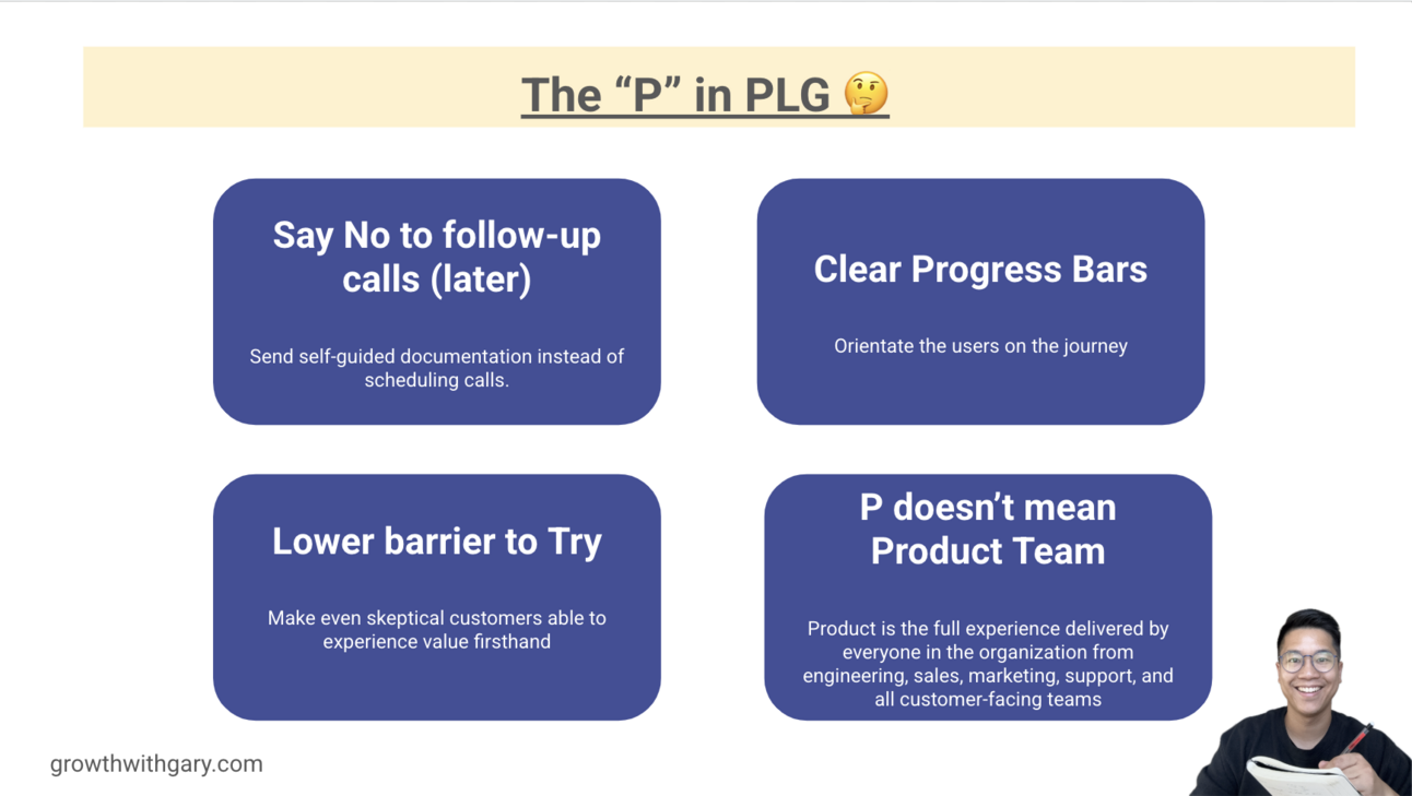 Building the "Product" in Product Led Growth 