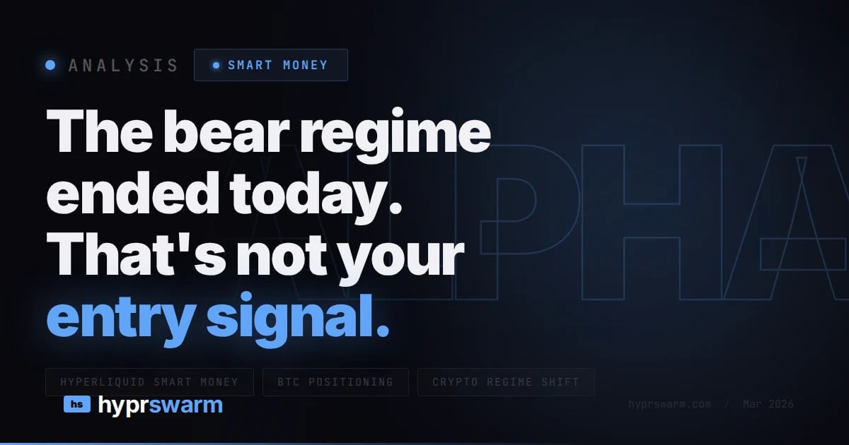 The bear regime ended today. That's not your entry signal.