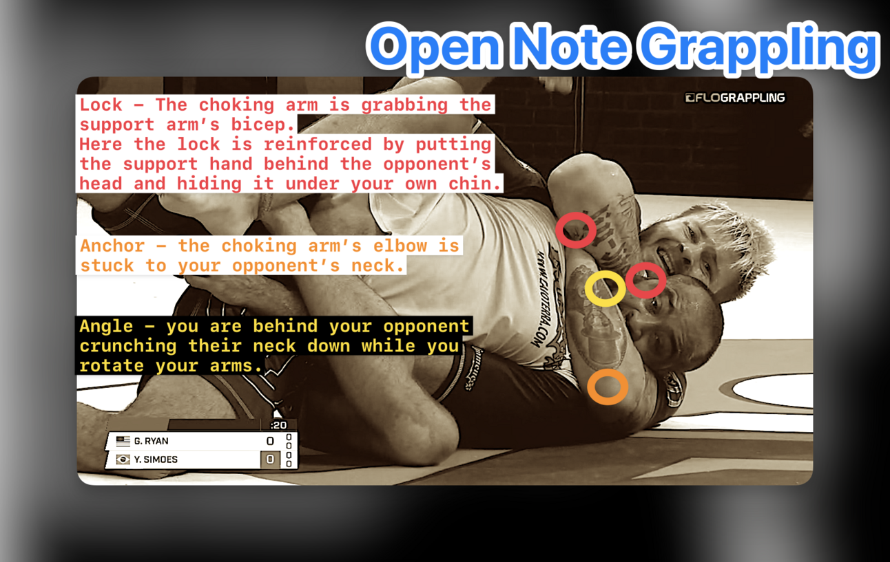 One Framework To Understand Every Submission In BJJ