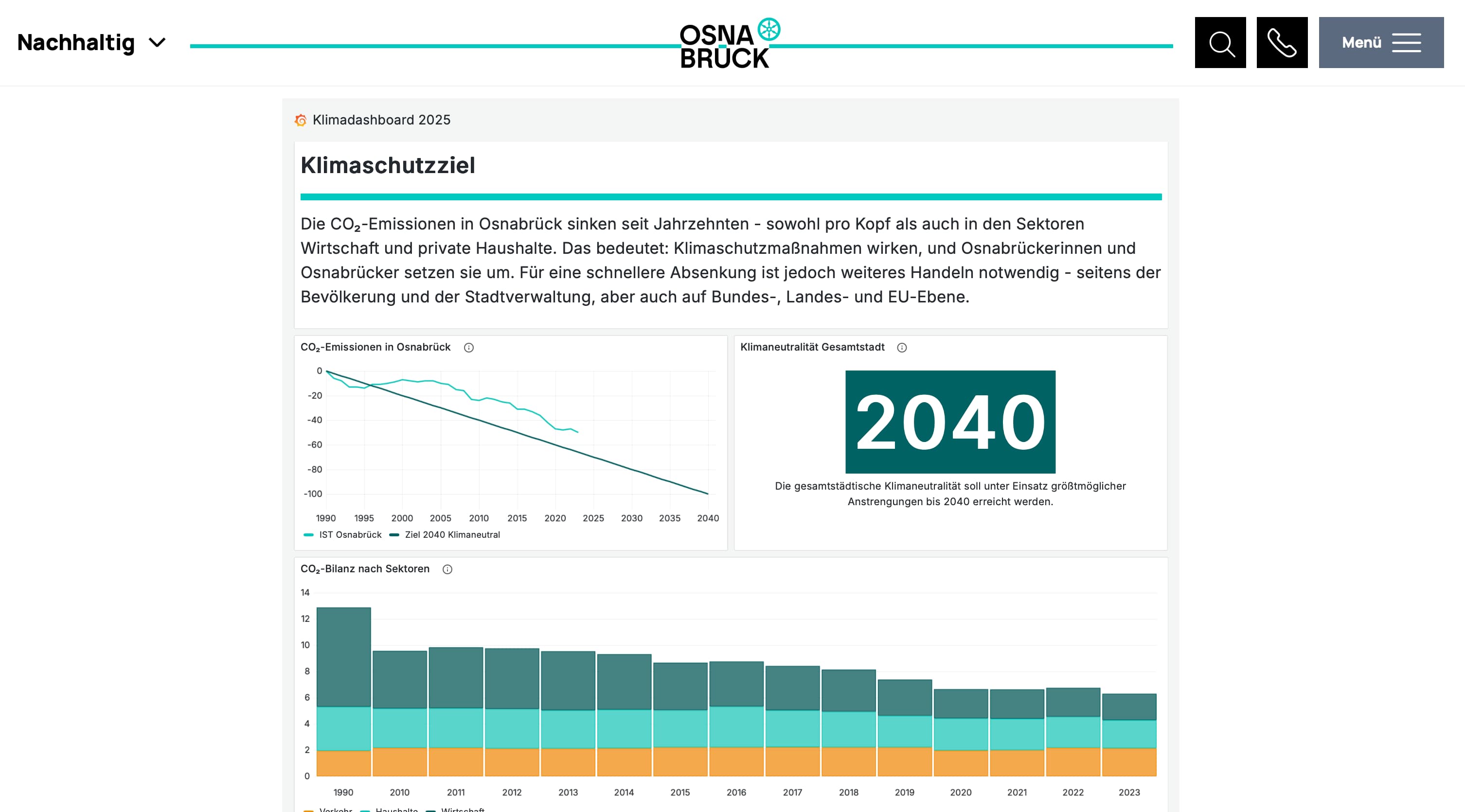 1648 Osnabrück - 13.3.2026 