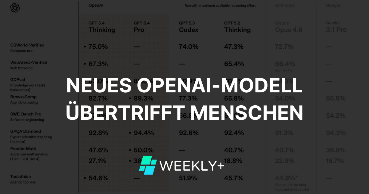 🖥️ Neues OpenAI-Modell übertrifft Menschen