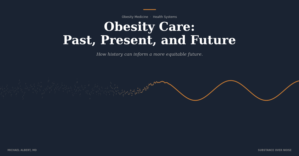 Obesity Care: Past, Present, and Future