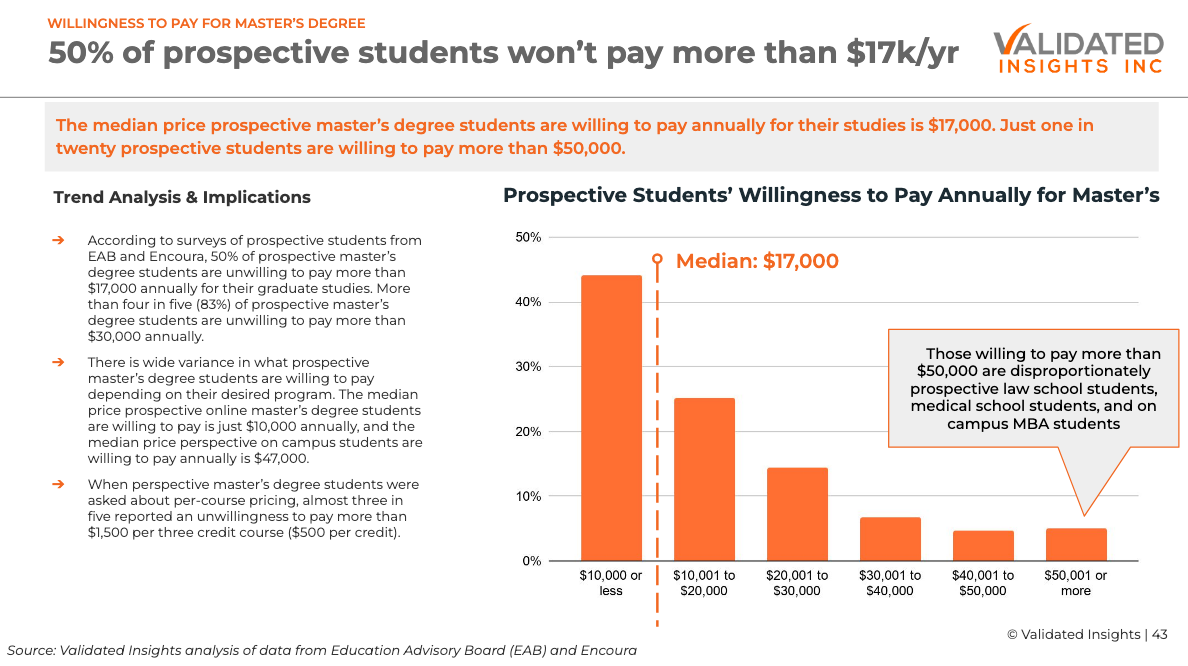 Interesting Reads This Week