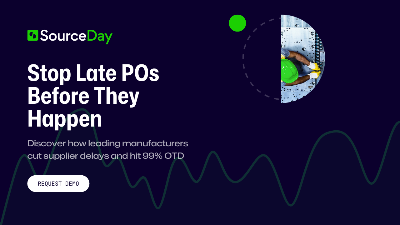 Stop Late POs Before They Happen