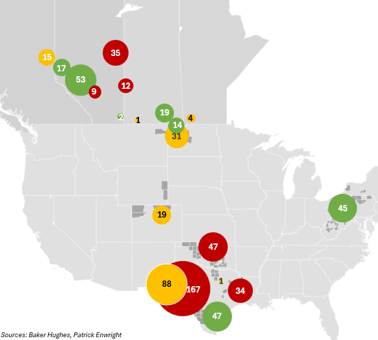 Canada and United States Rig Activity, 8/15/25