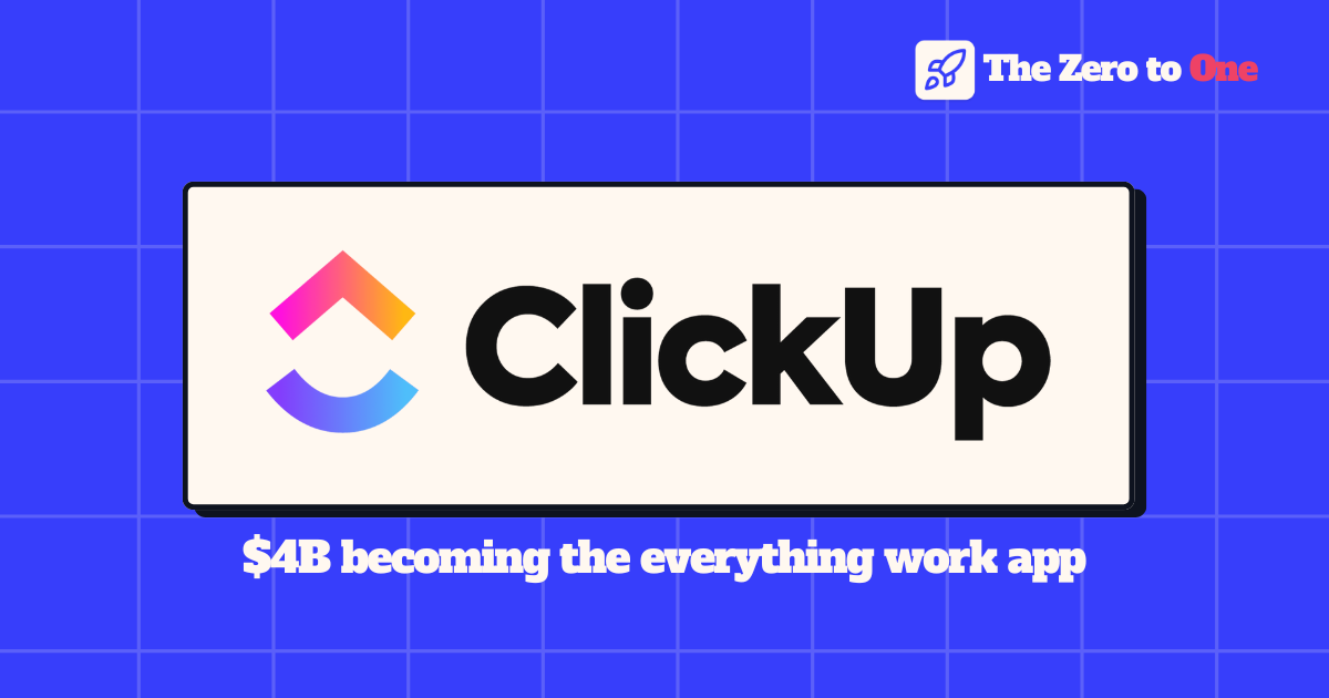 How ClickUp bootstrapped to $20M on their way to a $4B valuation
