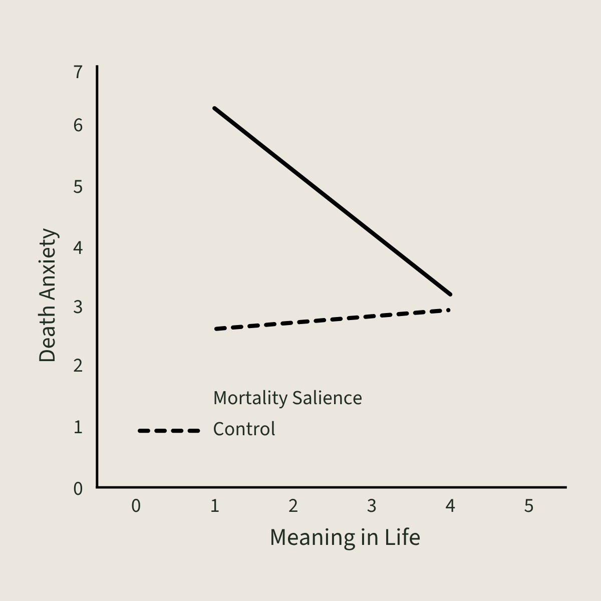 The fear beneath the ‘move fast’ culture 