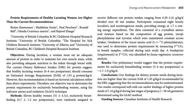 🔬 Science Spotlight #014: Protein Requirements for Lactating Women