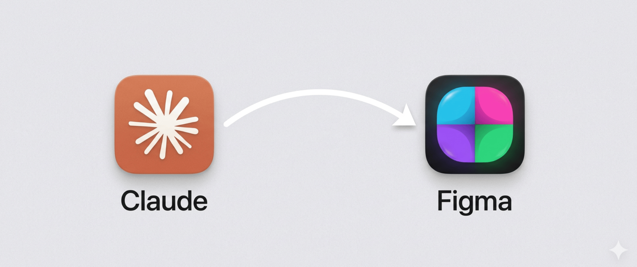 The Visual Lead Machine
