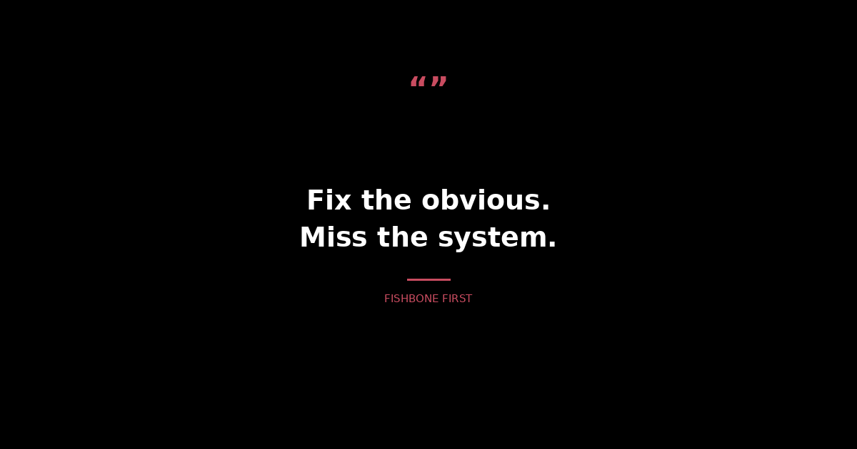 Fishbone First (CAPA- part 2)