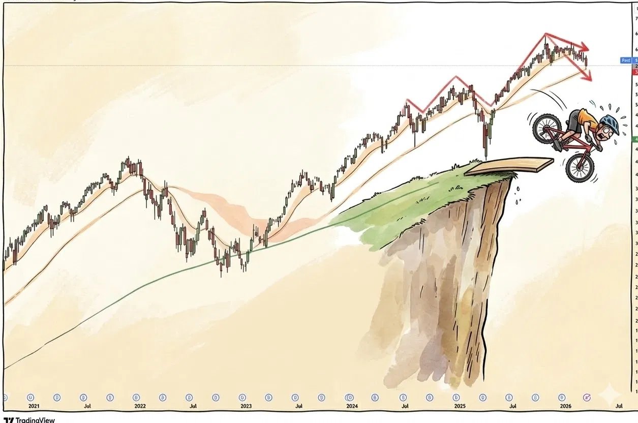 The Week Ahead : 23rd - 27th March 2026