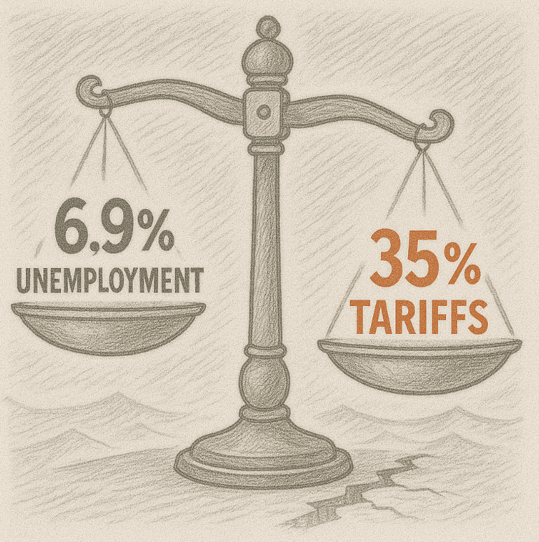 Unemployment surprises analysts, market weighs tariff likelihood