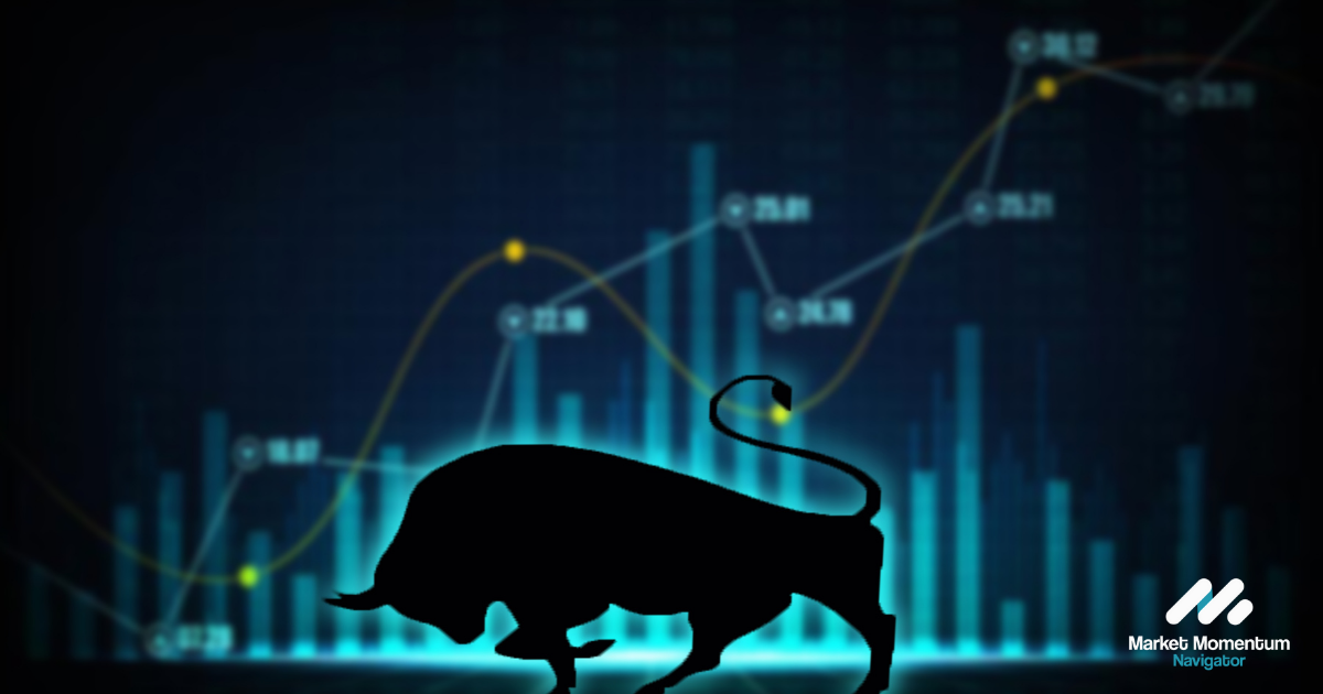 Markets Ease After Record Highs