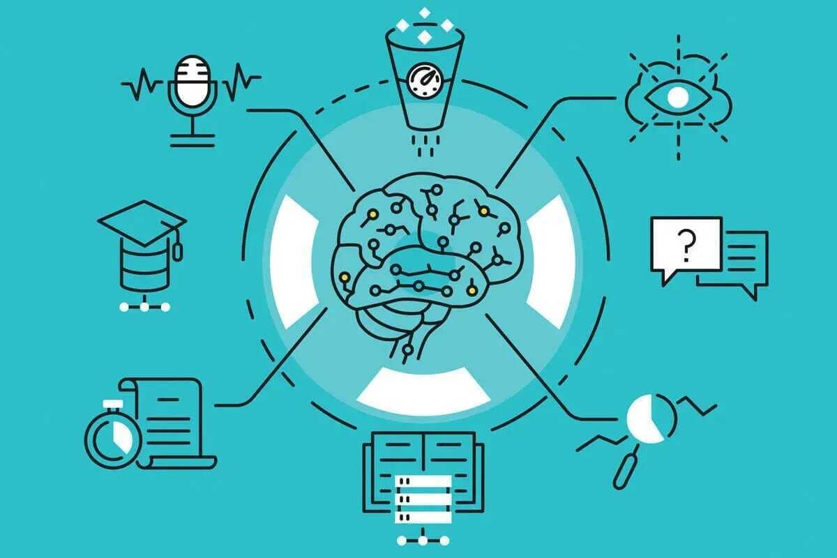 Issue #2: Machine Learning For Managers — What You Need To Know