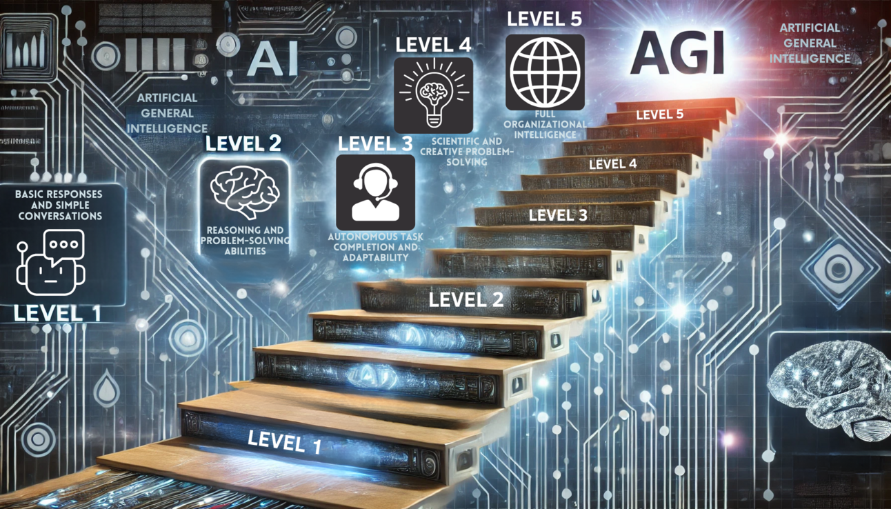 Anthropic CEO Predicts Human-Level AI Could Arrive as Soon as 2026