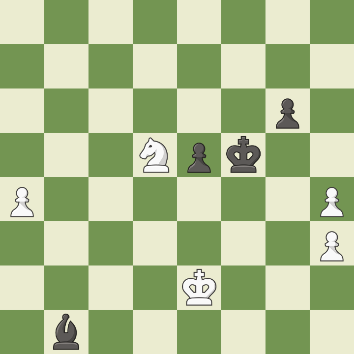 Even ChatGPT is on Naroditsky's Side