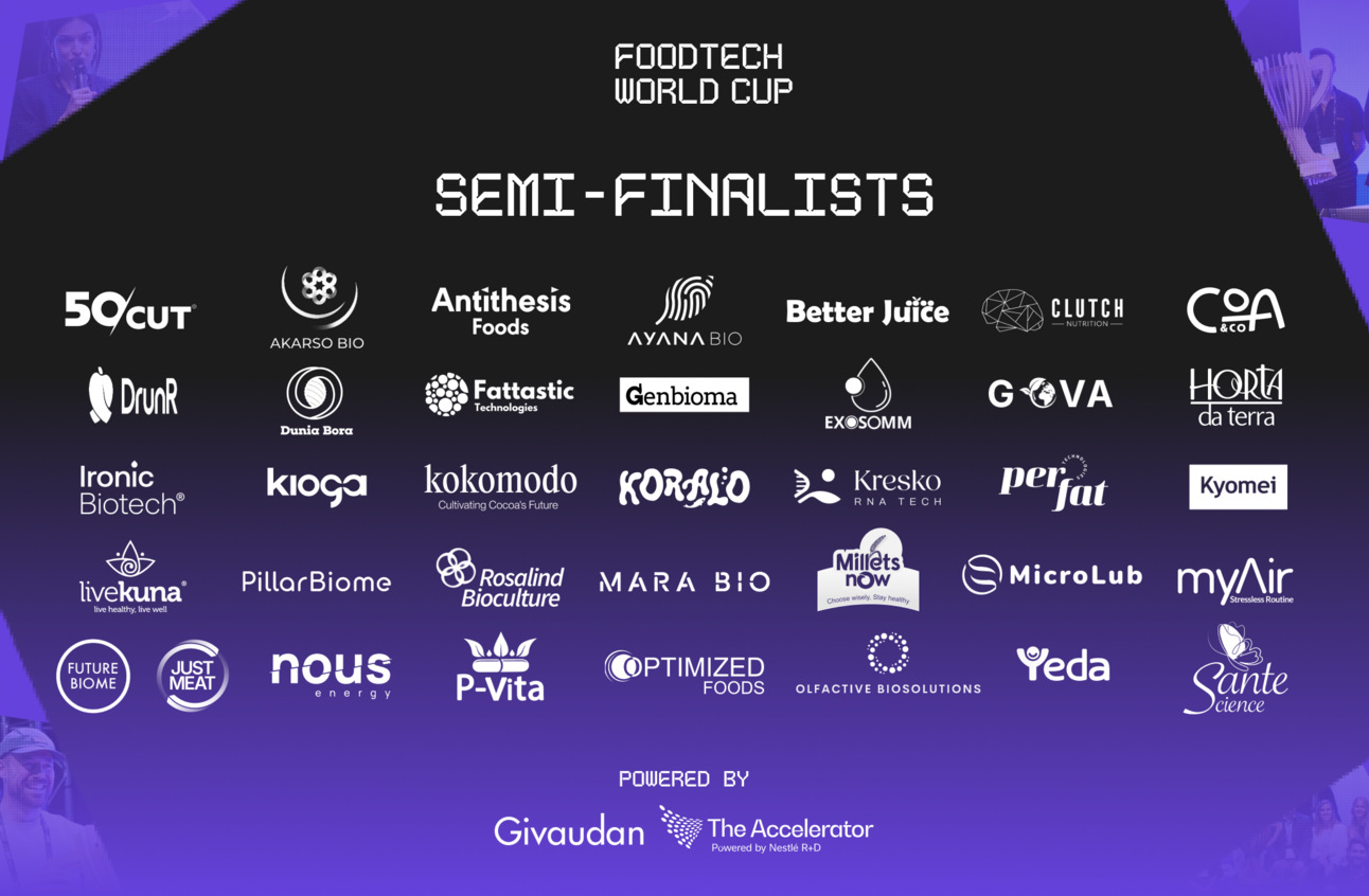🏟️ Introducing the 36 Food Tech World Cup Semi Finalists