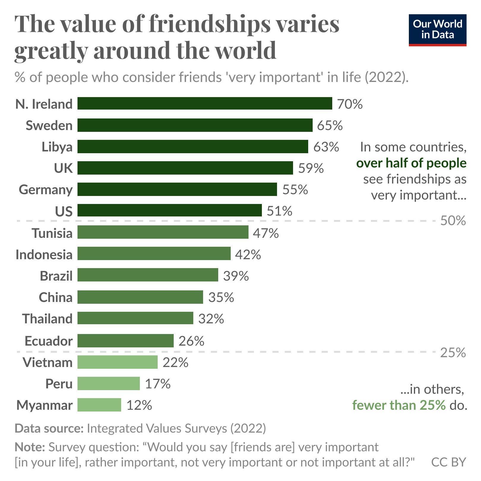 Today’s Wisdom - Europe, Energy & Epicurus