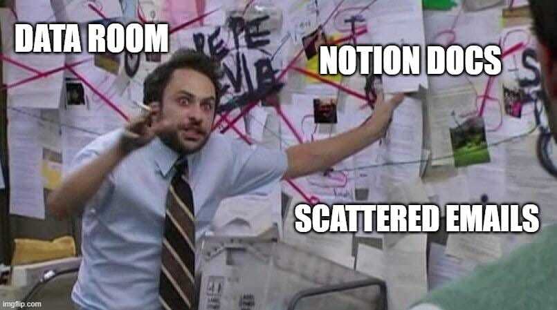 What to Have in Your Data Room