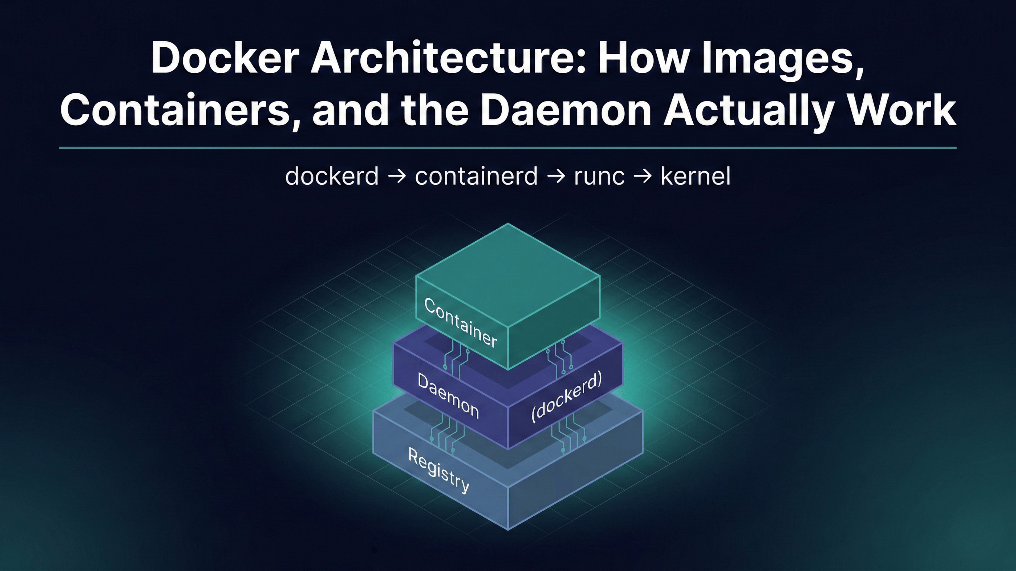 Docker Architecture Explained: Images, Containers, and Daemon