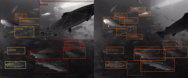 FoodTech Weekly #210 by Daniel S. Ruben