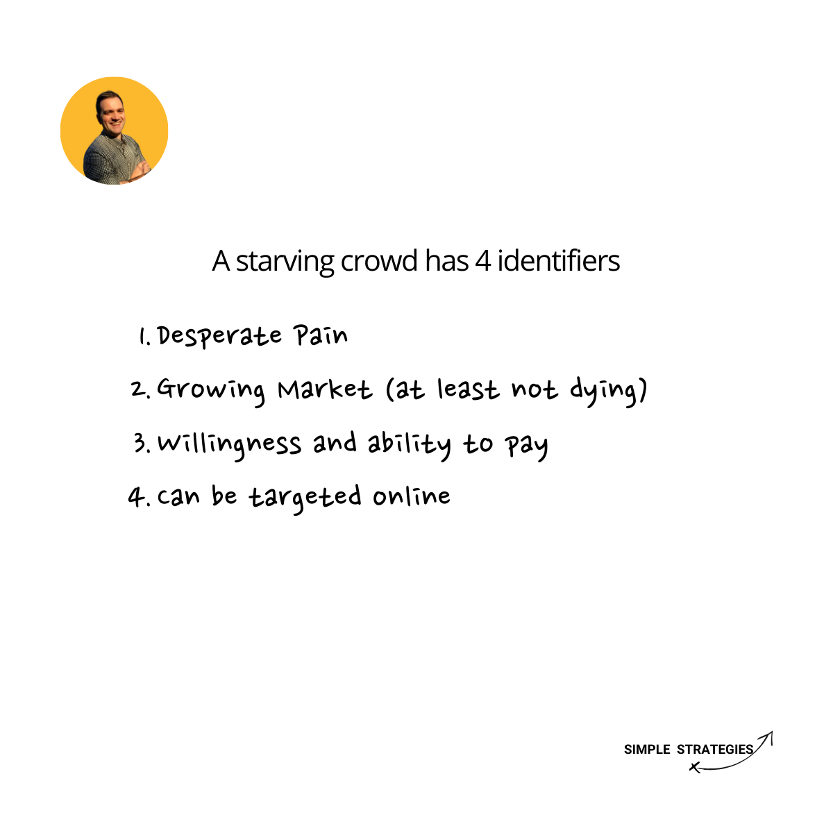 How do I get more customers profitably?