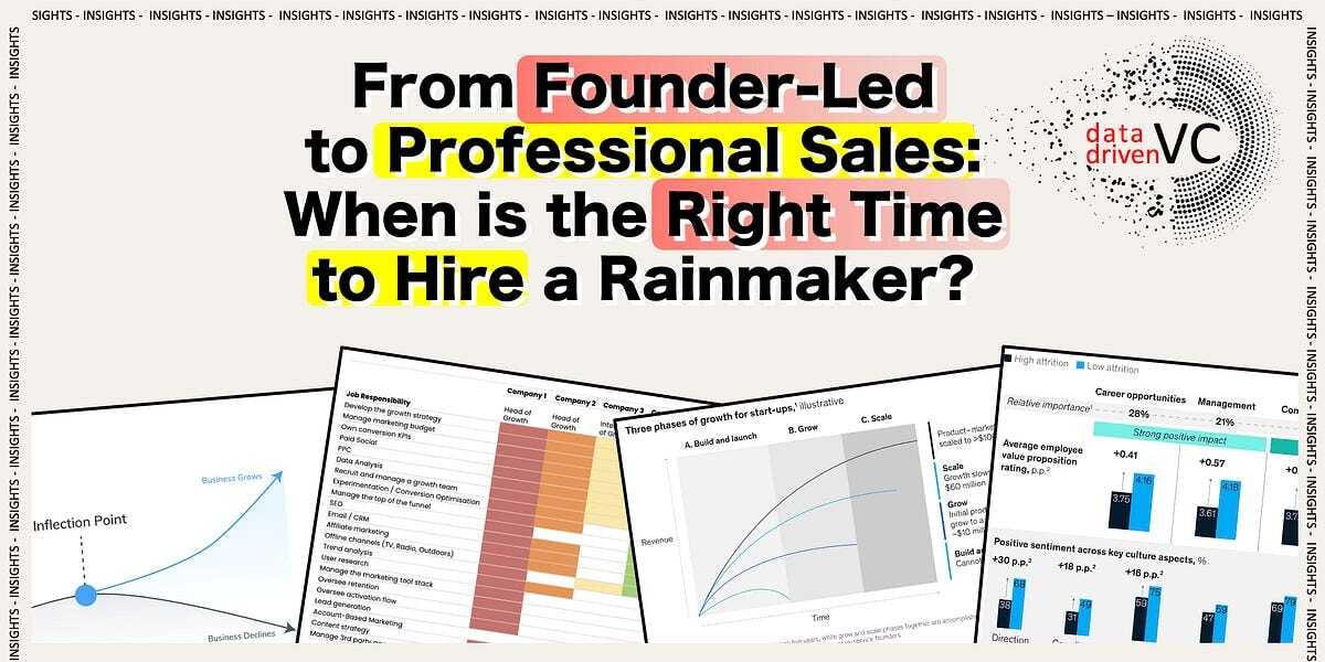 From Founder-Led to Professional Sales: When is the Right Time to Hire a Rainmaker?🤑🤑