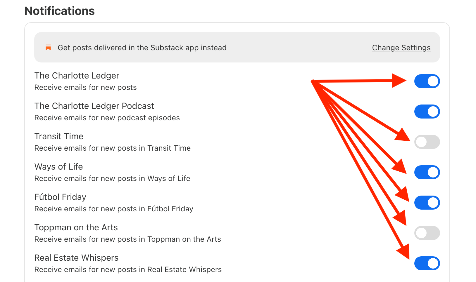 You can choose the Charlotte Ledger emails you want