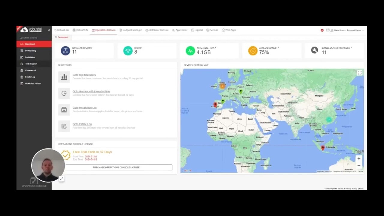 Descubriendo el Consola de Operaciones: La Evolución de la Gestión en Redes Routers
